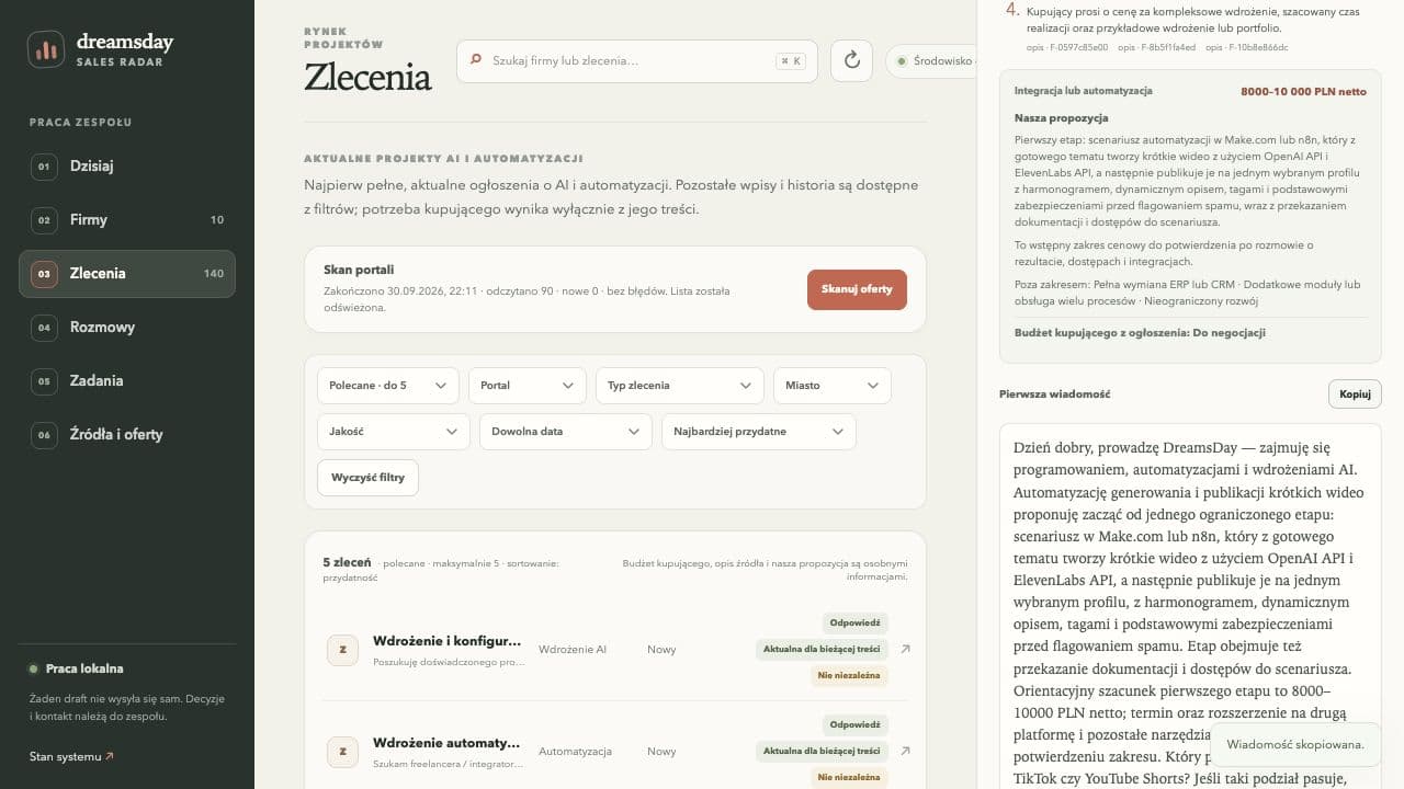 Rzeczywisty panel Radaru Zleceń DreamsDay: kolejka zleceń, opis i szkic odpowiedzi